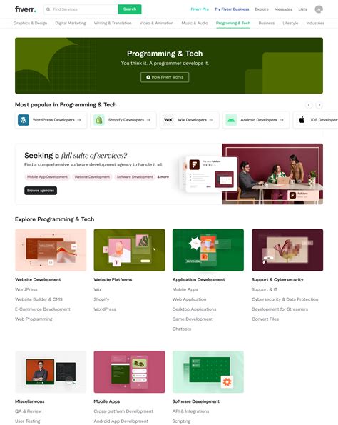 How Fiverr works – Fiverr Help Center.